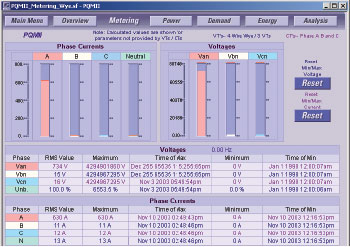 Instantly view the power quality status for critical devices.