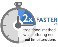 2x faster than traditional method, while offering near real time iterations