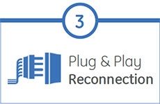 Step 3. Plug & play reconnection