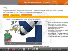 SF6 Emission Impact Prevention