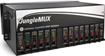 JungleMUX SONET Multiplexer