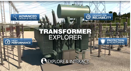 Transformer Explorer - Explore & Interact