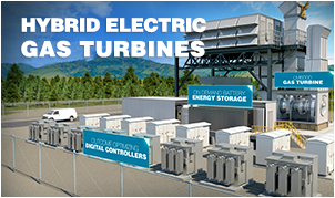 Hybrid Electric Gas Turbine