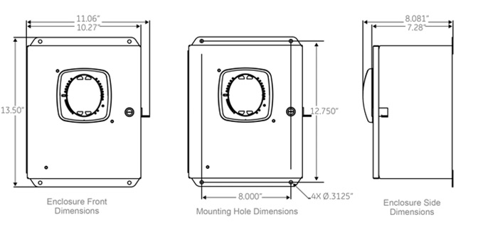 EPM 7000 dimensions & mounting