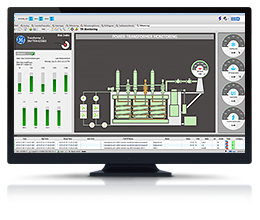 GE’s DS Agile Distributed Control System