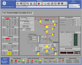 One-line screens for monitoring status, control and tagging