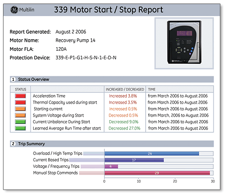 339 Motor start/stop report