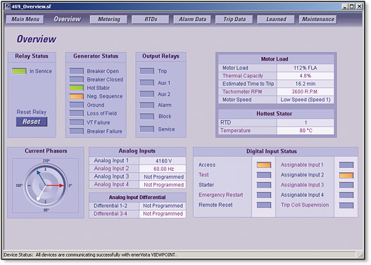 View motor status using digital inputs, analog inputs and RTD inputs