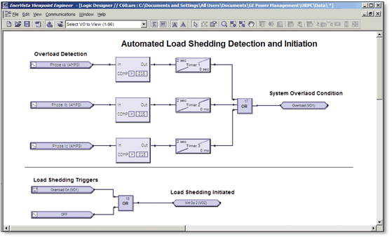 Automated load shedding detection and initiation