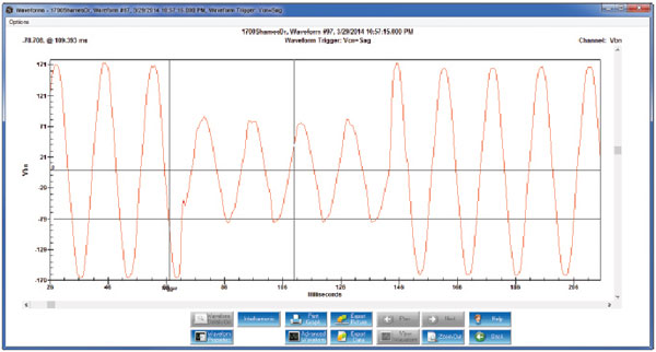 Record and Analyze Waveform Fault and Transient Data