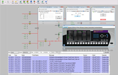 Full SCADA functionality with real-time data acquisition & control