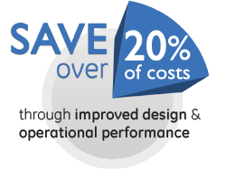 save over 20% of costs through improved design & operational performance