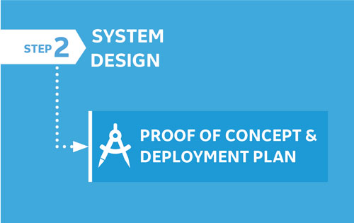 Step 2 Proof of concept & deployment plan